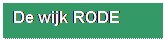 Site Meter